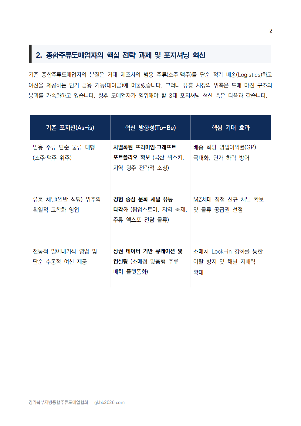 JULY 9_STRATEGY REPORT002.png