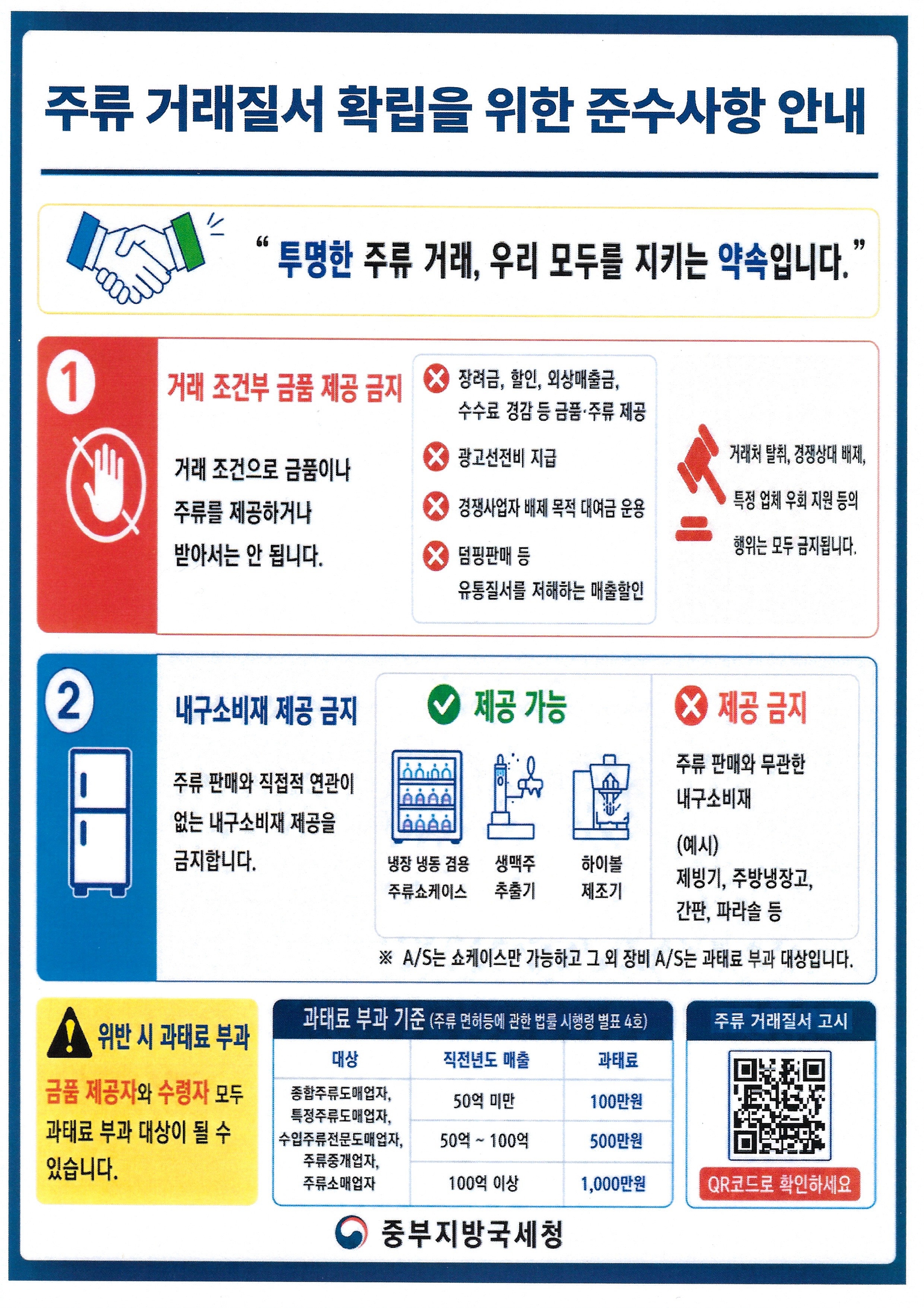 중부지방국세청-주류 거래질서 확립을 위한 협조 요청001.jpg