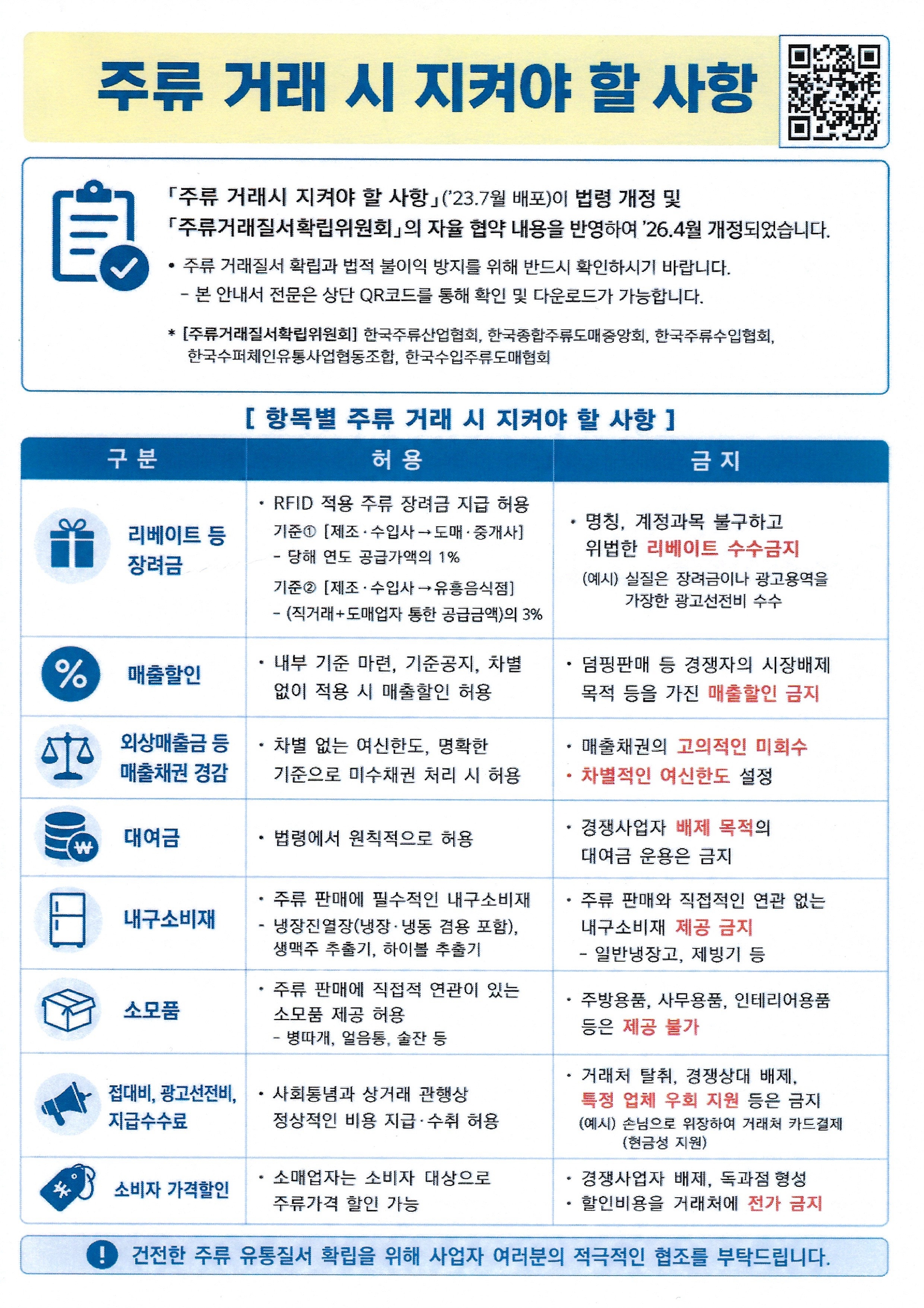 중부지방국세청-주류 거래질서 확립을 위한 협조 요청002.jpg